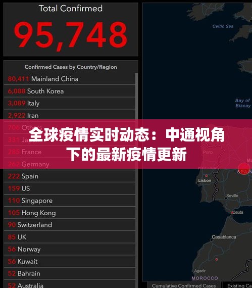 全球疫情實時動態(tài)：中通視角下的最新疫情更新