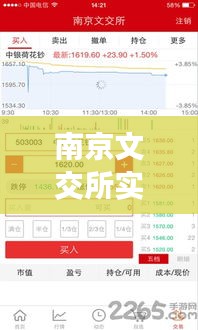 南京文交所實(shí)時(shí)行情，南京文交所最新動(dòng)態(tài) 