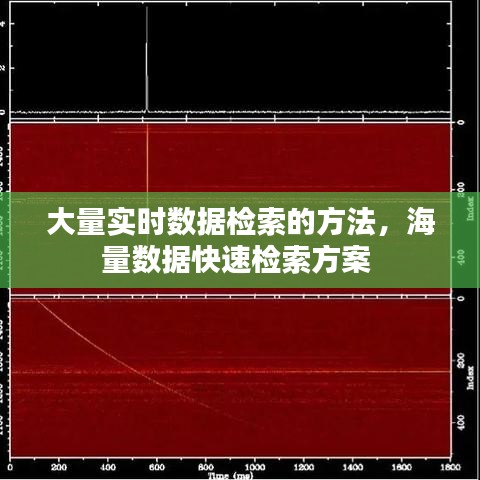 大量實(shí)時(shí)數(shù)據(jù)檢索的方法，海量數(shù)據(jù)快速檢索方案 