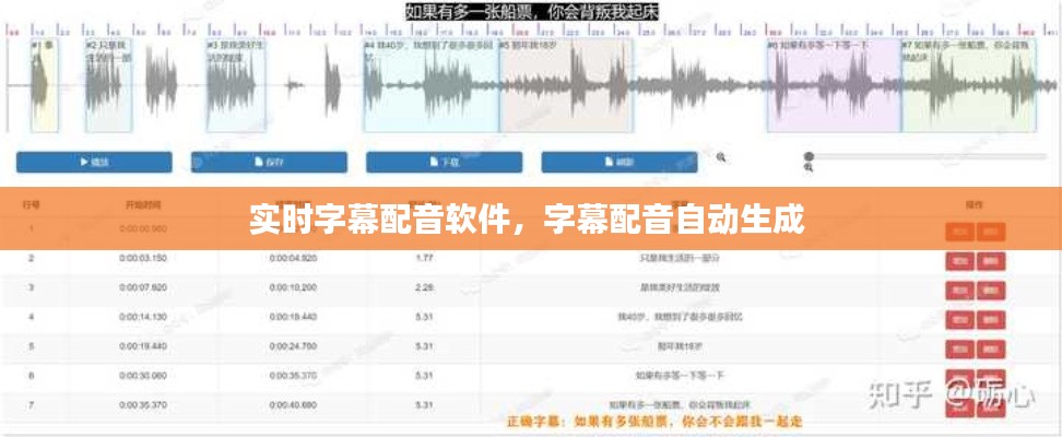 實(shí)時(shí)字幕配音軟件，字幕配音自動(dòng)生成 