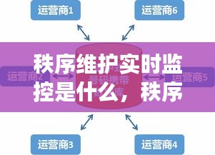 秩序維護(hù)實(shí)時(shí)監(jiān)控是什么，秩序維護(hù)現(xiàn)場管理 