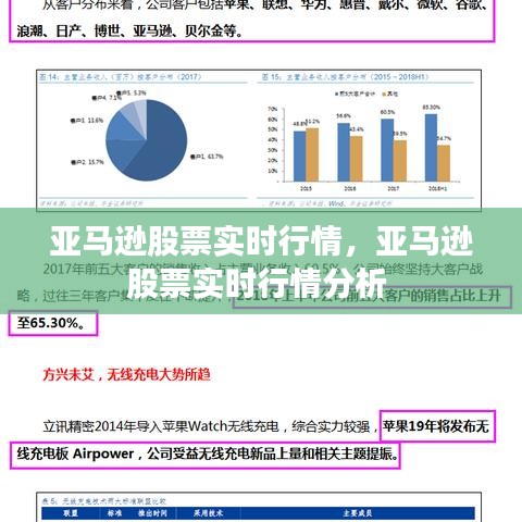 亞馬遜股票實(shí)時(shí)行情，亞馬遜股票實(shí)時(shí)行情分析 
