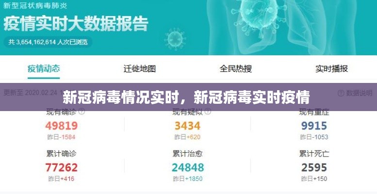 新冠病毒情況實時，新冠病毒實時疫情 