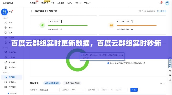 百度云群組實時更新數(shù)據(jù)，百度云群組實時秒新 