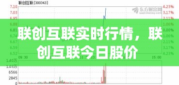 聯(lián)創(chuàng)互聯(lián)實(shí)時(shí)行情，聯(lián)創(chuàng)互聯(lián)今日股價(jià) 
