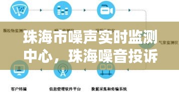 珠海市噪聲實時監(jiān)測中心，珠海噪音投訴服務電話 