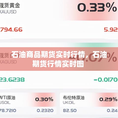 石油商品期貨實(shí)時(shí)行情，石油期貨行情實(shí)時(shí)圖 