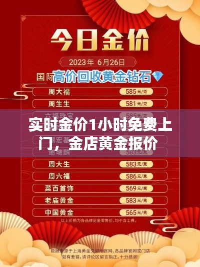 實時金價1小時免費上門，金店黃金報價 