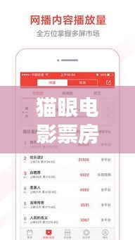 貓眼電影票房實時查詢，電影實時票房排行榜 