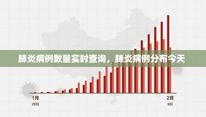 肺炎病例數(shù)量實(shí)時(shí)查詢，肺炎病例分布今天 