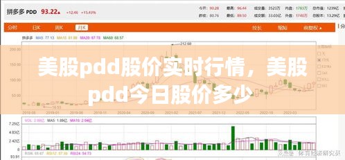 美股pdd股價(jià)實(shí)時(shí)行情，美股pdd今日股價(jià)多少 