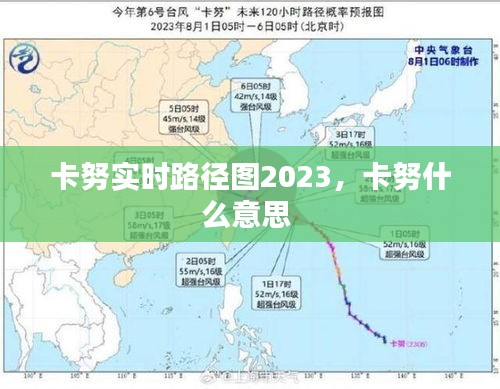 卡努實時路徑圖2023，卡努什么意思 