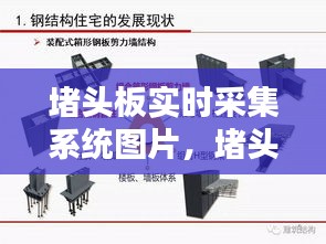 堵頭板實時采集系統(tǒng)圖片，堵頭板的位置 