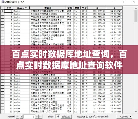 百點(diǎn)實(shí)時(shí)數(shù)據(jù)庫(kù)地址查詢，百點(diǎn)實(shí)時(shí)數(shù)據(jù)庫(kù)地址查詢軟件 