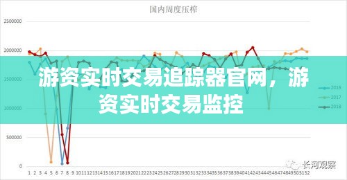 游資實(shí)時(shí)交易追蹤器官網(wǎng)，游資實(shí)時(shí)交易監(jiān)控 