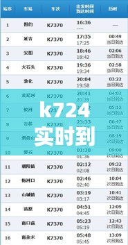 k724實時到站，k7274火車時刻表 