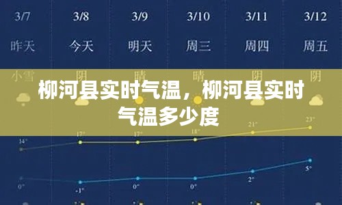 柳河縣實(shí)時氣溫，柳河縣實(shí)時氣溫多少度 