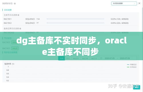 dg主備庫(kù)不實(shí)時(shí)同步，oracle主備庫(kù)不同步 