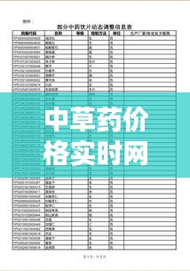 中草藥價(jià)格實(shí)時(shí)網(wǎng)站，中藥材價(jià)格信息網(wǎng)官網(wǎng) 