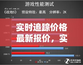 合作伙伴 第145頁