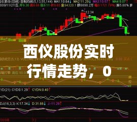 西儀股份實時行情走勢，002265西儀股份行情 