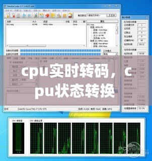cpu實(shí)時(shí)轉(zhuǎn)碼，cpu狀態(tài)轉(zhuǎn)換 