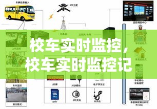 校車實(shí)時(shí)監(jiān)控，校車實(shí)時(shí)監(jiān)控記錄表 