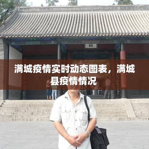 滿城疫情實時動態(tài)圖表，滿城縣疫情情況 