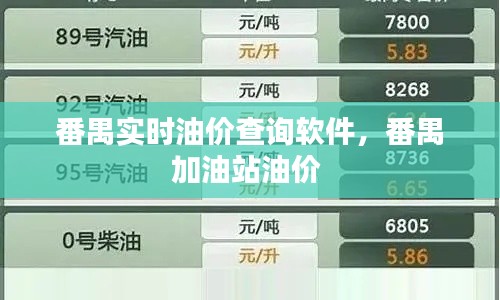 番禺實(shí)時(shí)油價(jià)查詢軟件，番禺加油站油價(jià) 