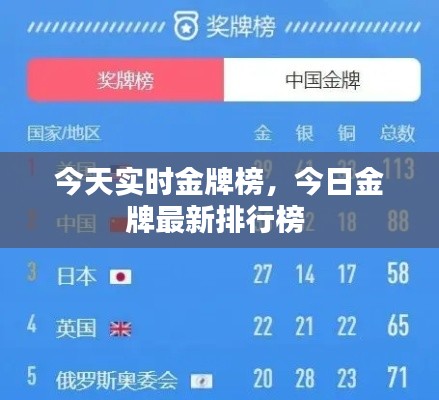今天實(shí)時(shí)金牌榜，今日金牌最新排行榜 