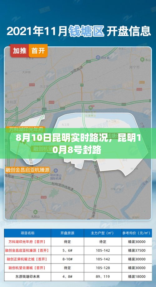 8月10日昆明實(shí)時(shí)路況，昆明10月8號(hào)封路 