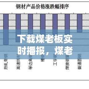 下載煤老板實(shí)時(shí)播報(bào)，煤老板百科 