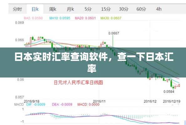 日本實(shí)時(shí)匯率查詢軟件，查一下日本匯率 