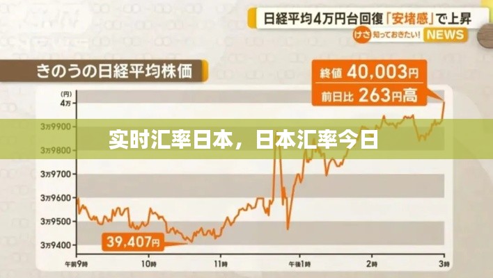 實(shí)時(shí)匯率日本，日本匯率今日 