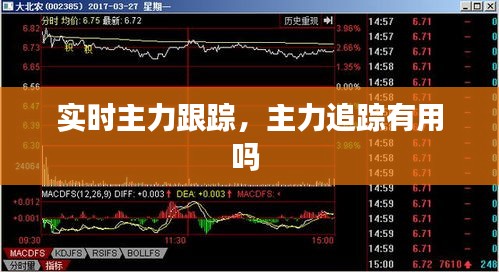 實時主力跟蹤，主力追蹤有用嗎 