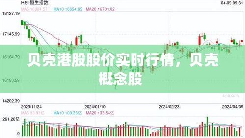 貝殼港股股價(jià)實(shí)時(shí)行情，貝殼概念股 