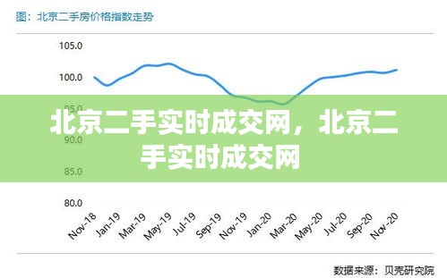 北京二手實(shí)時(shí)成交網(wǎng)，北京二手實(shí)時(shí)成交網(wǎng) 