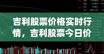吉利股票價(jià)格實(shí)時(shí)行情，吉利股票今日價(jià)格行情 