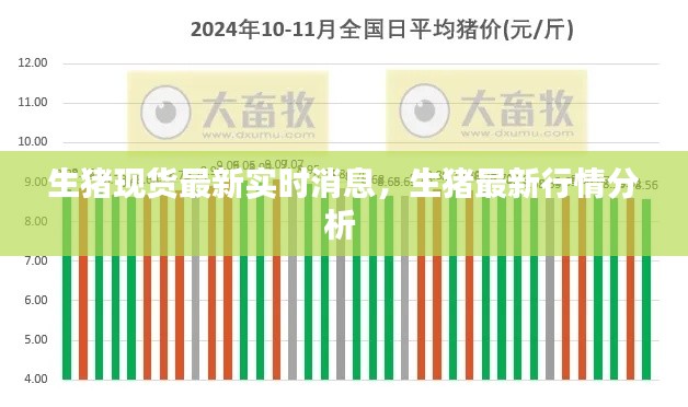 生豬現(xiàn)貨最新實時消息，生豬最新行情分析 