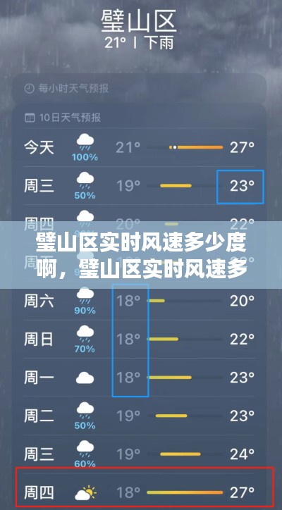 璧山區(qū)實時風速多少度啊，璧山區(qū)實時風速多少度啊 