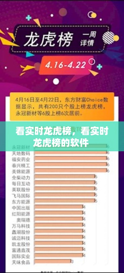 看實(shí)時(shí)龍虎榜，看實(shí)時(shí)龍虎榜的軟件 