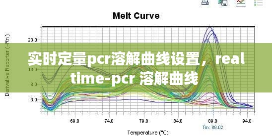 實(shí)時(shí)定量pcr溶解曲線設(shè)置，realtime-pcr 溶解曲線 