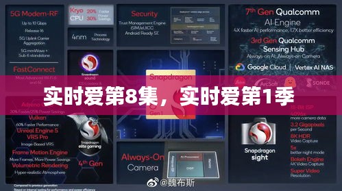 實時愛第8集，實時愛第1季 