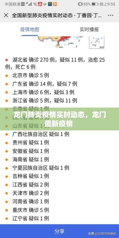 龍門(mén)肺炎疫情實(shí)時(shí)動(dòng)態(tài)，龍門(mén)最新疫情 