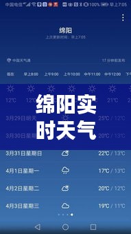 綿陽(yáng)實(shí)時(shí)天氣情況詳情，綿陽(yáng)實(shí)時(shí)天氣情況詳情表 