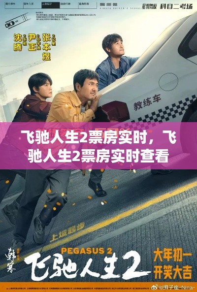 飛馳人生2票房實時，飛馳人生2票房實時查看 