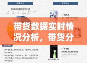 帶貨數(shù)據(jù)實(shí)時(shí)情況分析，帶貨分析報(bào)告 