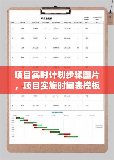 項(xiàng)目實(shí)時(shí)計(jì)劃步驟圖片，項(xiàng)目實(shí)施時(shí)間表模板 