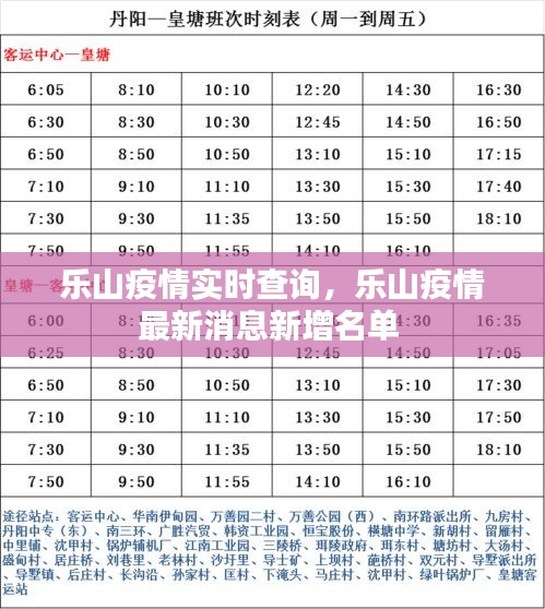樂山疫情實時查詢，樂山疫情最新消息新增名單 