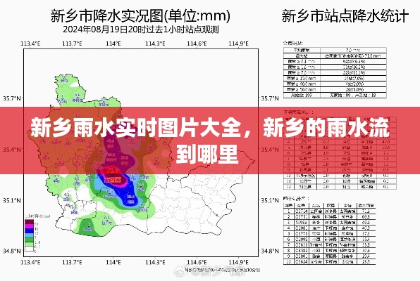 新鄉(xiāng)雨水實(shí)時(shí)圖片大全，新鄉(xiāng)的雨水流到哪里 